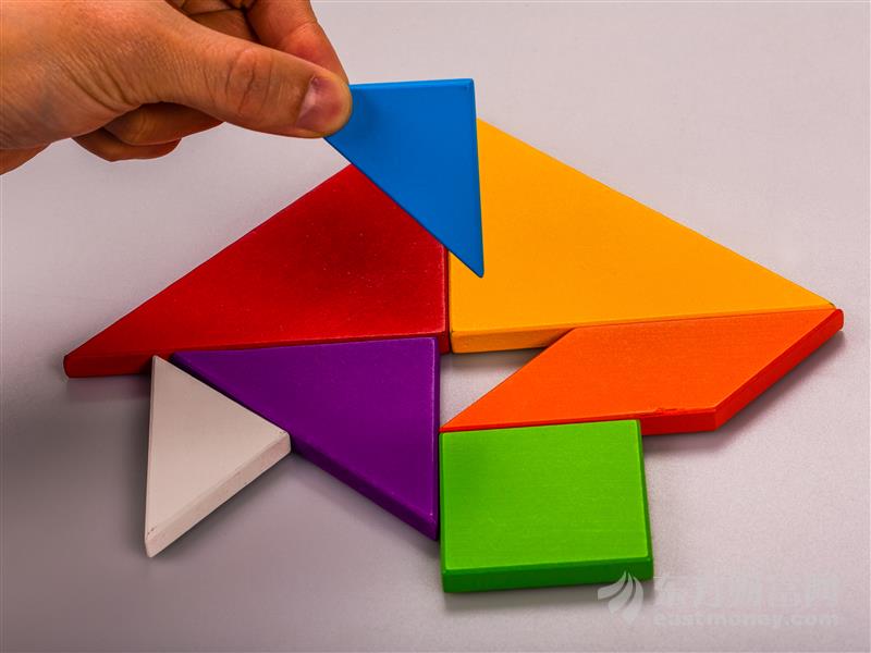 基金抱团白马开始松动？