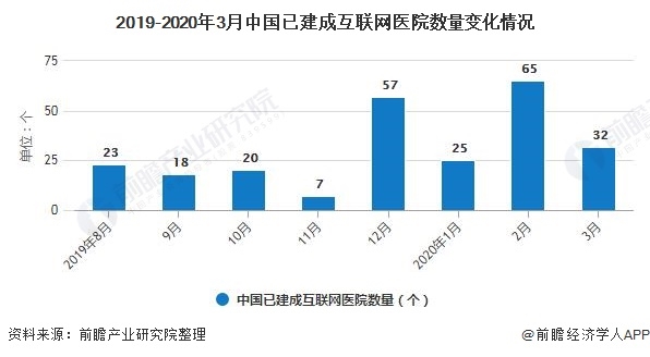 视频会议系统排名_视频会议系统拓扑图