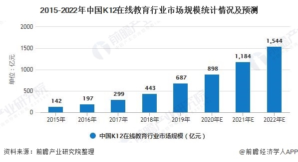 视频会议系统排名_视频会议系统拓扑图