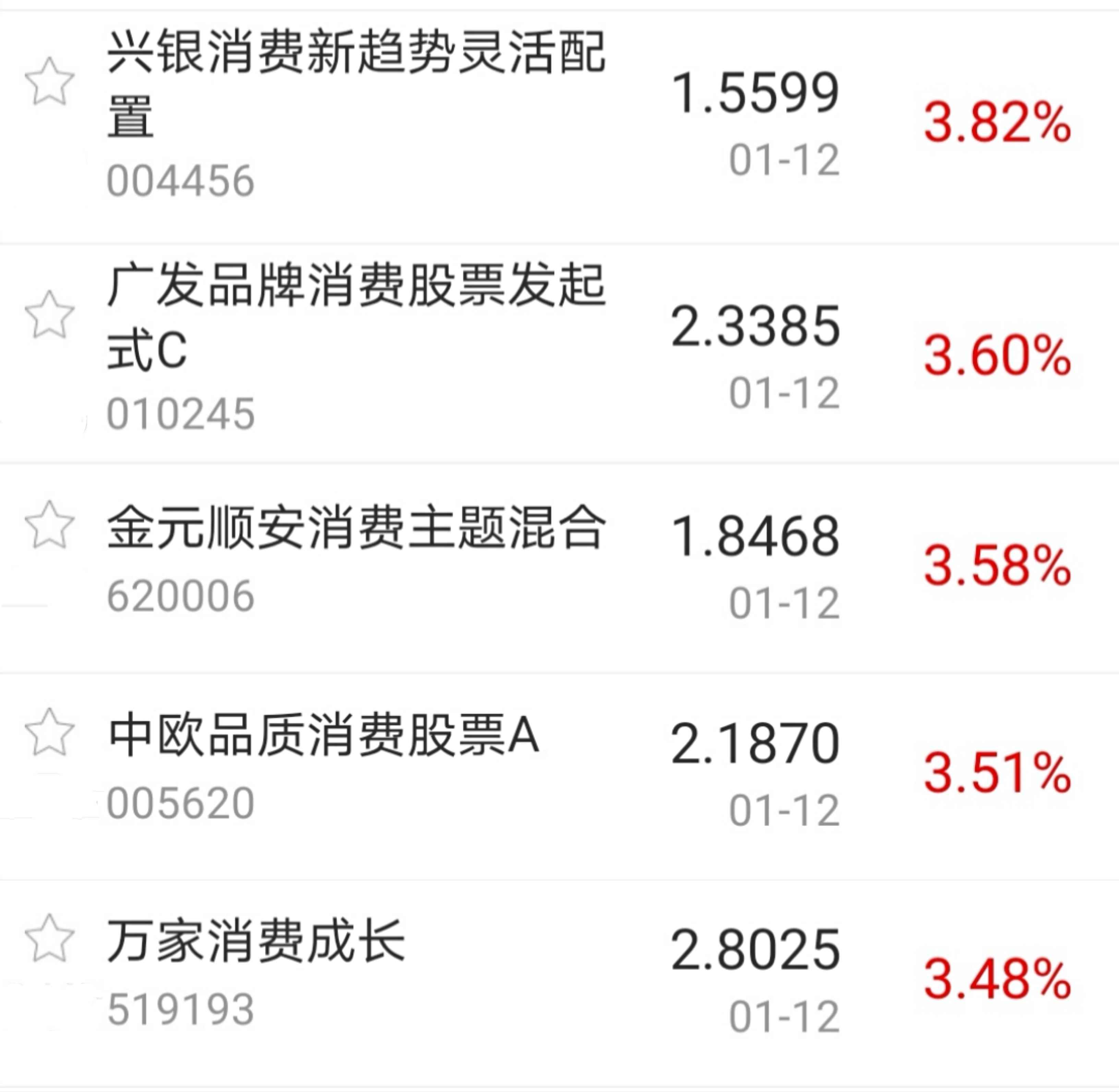 【今日盘点】沪指收复3600,券商主题基金大涨;“牛市棋手”突然暴动,第二波行情来了? 【今日盘点】沪指收复3600,券商主题基金大涨;“牛市棋手”突然暴动,第二波行情来了?