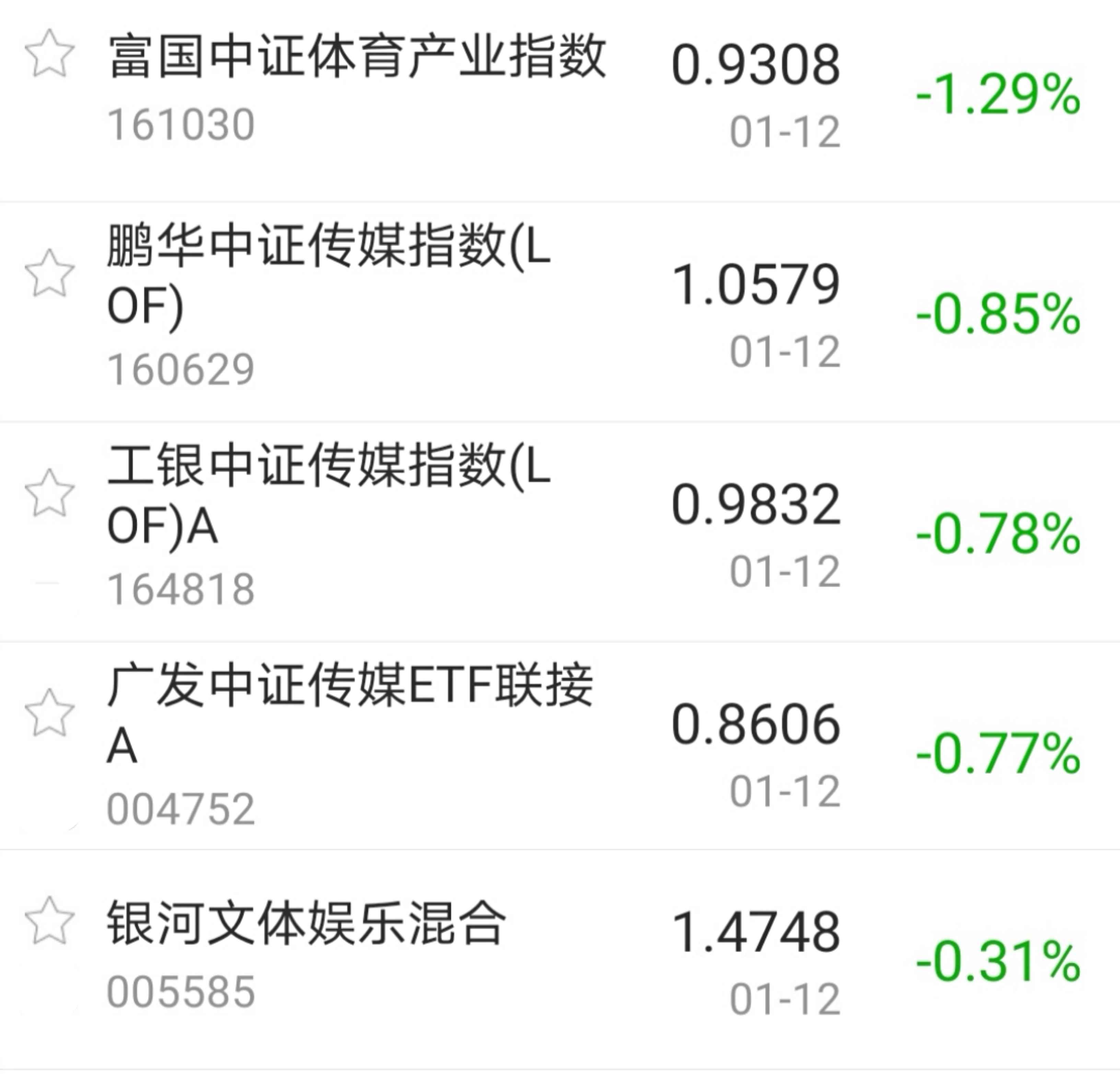 【今日盘点】沪指收复3600,券商主题基金大涨;“牛市棋手”突然暴动,第二波行情来了? 【今日盘点】沪指收复3600,券商主题基金大涨;“牛市棋手”突然暴动,第二波行情来了?