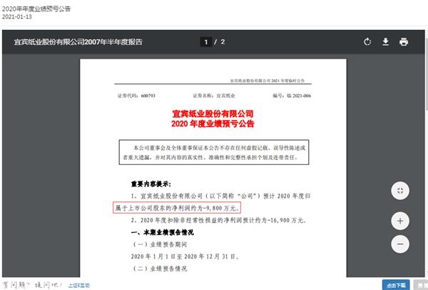 usdt官网下载(www.caibao.it):业绩爆雷!5个涨停板的牛股一年竟然亏损9800万元 网友:一字跌停妥妥的 第2张 usdt官网下载(www.caibao.it):业绩爆雷!5个涨停板的牛股一年竟然亏损9800万元 网友:一字跌停妥妥的 第2张