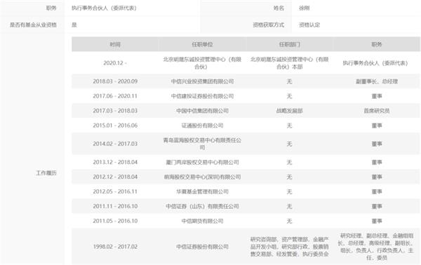 包括王亚伟、赵军和胡建平在内的七个大人物加入了我们!这次新私募的由来是什么?