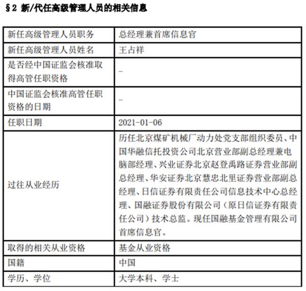 规模逆势缩水8成罕见由首席信息官任总经理 国融基金深陷泥潭 东方财富网