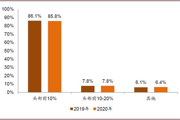 生物科技etf和生物医药etf 20210114214456700518239.jpg