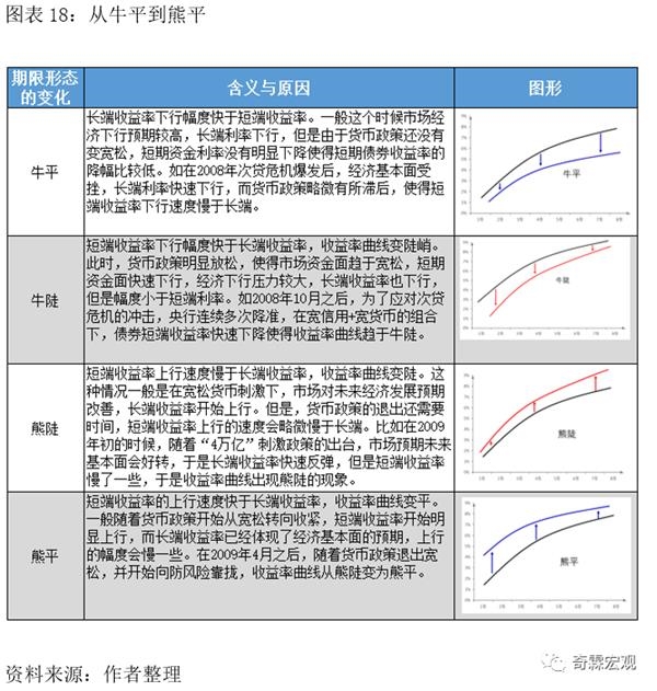 GDP和CPI哪个对经济比较重要_比较污的情侣头像图片(2)