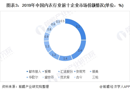 内衣行业招聘_招聘图片创意(3)