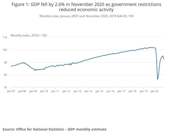 英国去年gdp萎缩9.9%_G20国家去年的GDP 土耳其实现经济正增长,中美GDP缩小9000亿(2)