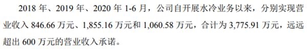 雅创电子主营转型存疑 供应商采购信息前后矛盾