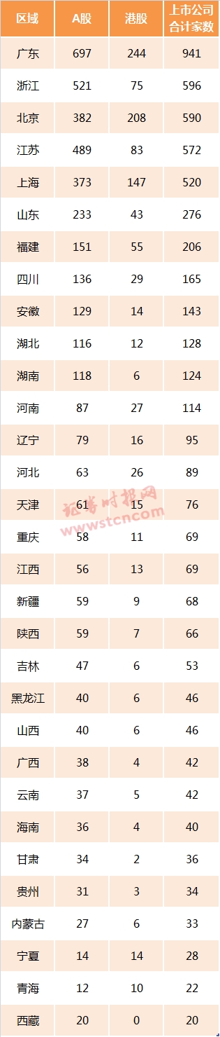 深圳坪山gdp还没大亚湾gdp高_大亚湾GDP超深圳盐田比肩坪山!超东莞虎门比肩长安