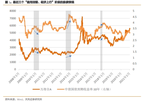 q1 gdp_奥迪q1(3)