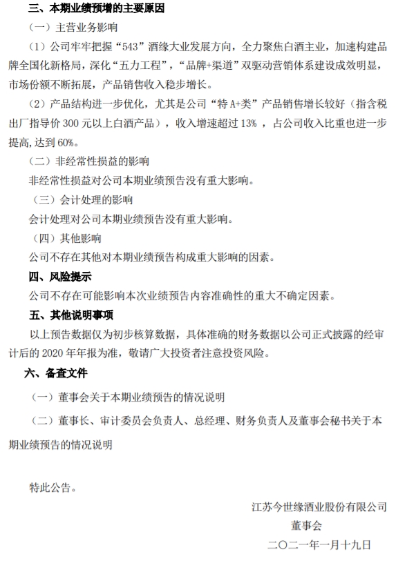 今世缘:预计2020年净利约15.5亿元 同比增6.3%-易网健康养生网 今世缘:预计2020年净利约15.5亿元 同比增6.3%