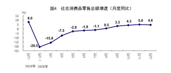 零一九年中国GDP_除了大标题 下周一的中国GDP报告还有四大看点(2)