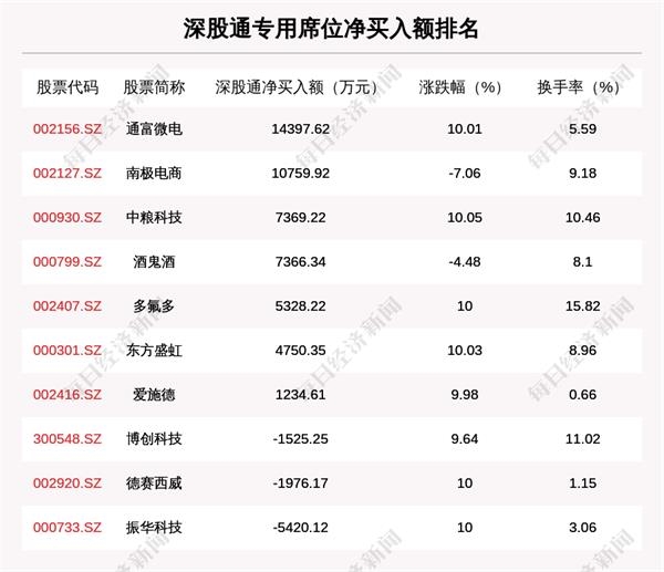 科沃斯股票最新评价 202101181744001215882693.jpg