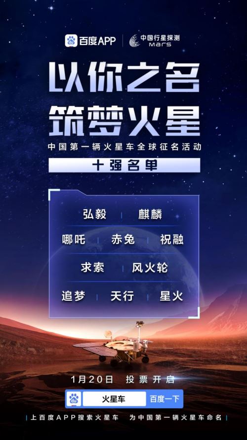 中国第一辆火星车征名十强出炉 “十进三”投票将在百度App启动