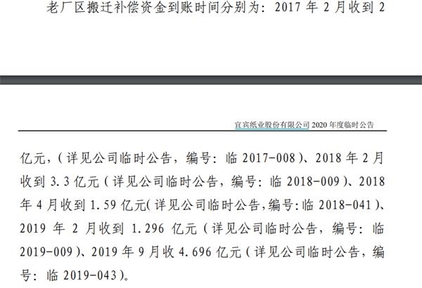 巨亏1亿却9连板涨停 “2021年第一妖股”何时停止作妖?