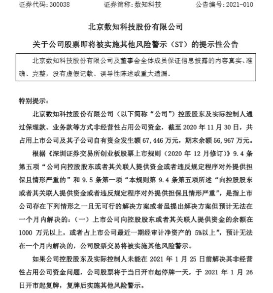 5.8万股民懵了!刚刚公告:这只A股即将被ST!刚引爆60亿商誉炸雷