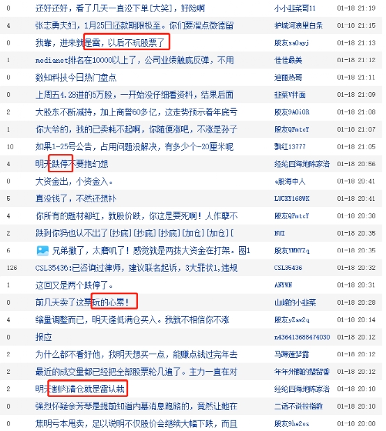 5.8万股民懵了!刚刚公告:这只A股即将被ST!刚引爆60亿商誉炸雷