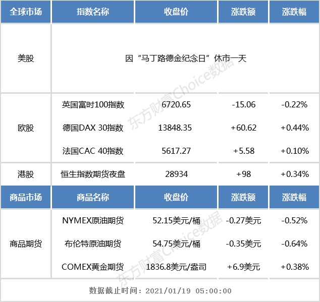 阿里巴巴gdp2020_阿里巴巴广告收入2020年将达2000亿 是电视广告的两倍