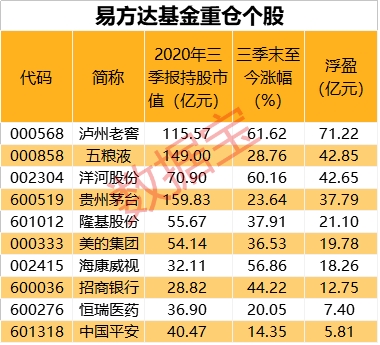 证监会:坚决防范企业过度融资