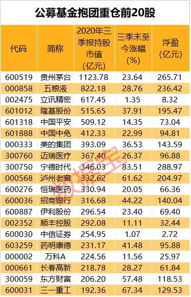证监会:坚决防范企业过度融资