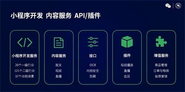 微信十年了 还有哪些猛料释放?