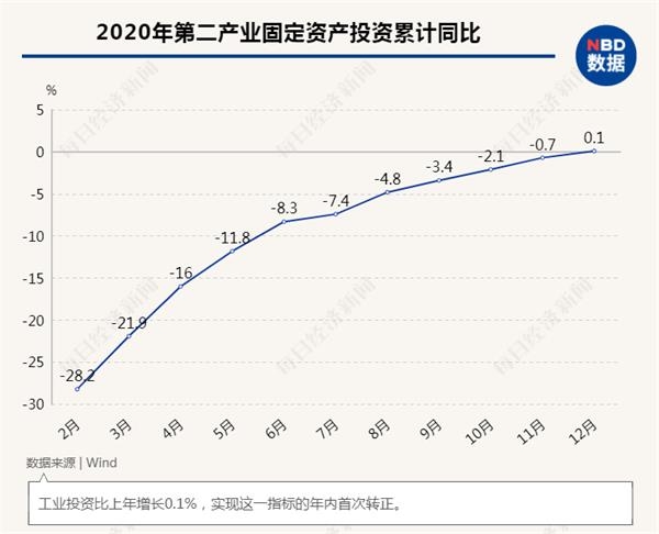 中国gdp深度解析_解析中国经济可以预测的三种未来