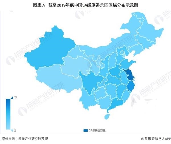 图表7:截至2019年底中国5A级旅游景区区域分布示意图