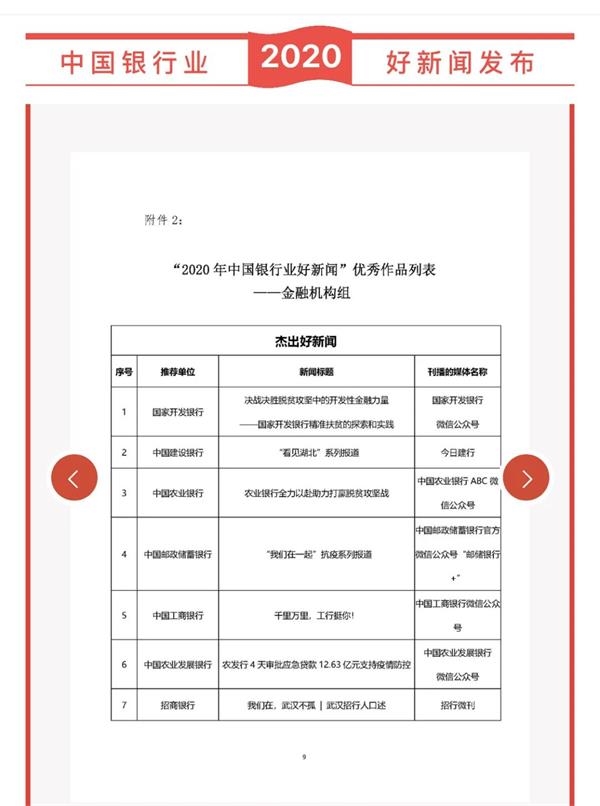 邮储银行荣获中银协两项表彰