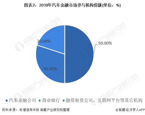 2021 汽车占全国经济总量_汽车简笔画