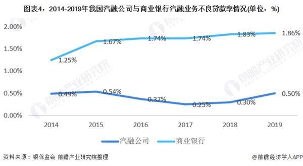 2021 汽车占全国经济总量_汽车简笔画
