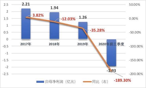 天津人口管理中心官网_2021天津河西区人口服务管理中心电话 附地址(3)