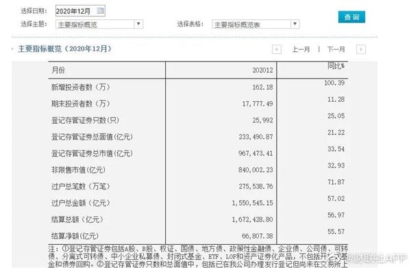 “香港脚”踢过A股？ 宝团白马股价暴跌，但港股大跌！大V：卖出茅台，买入中国移动_东方财富