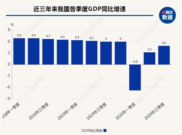 綦江打通镇2021gdp_58同镇发布 下沉市场春节年俗报告 健康超越价格 实用性成为送礼首选考虑因素