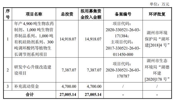 什么是应收账款账面价值 20210102104341836011641.jpg