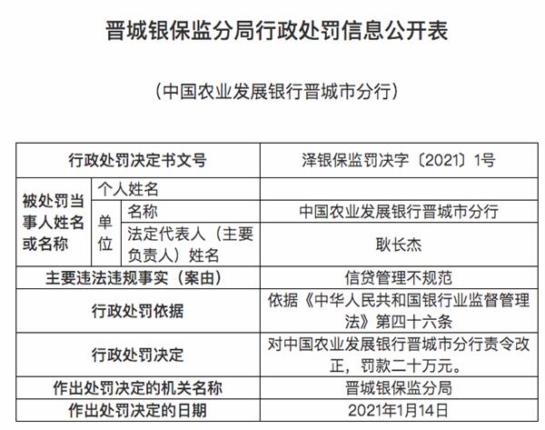 农业发展银行晋城分行被罚20万元：信贷管理不规范