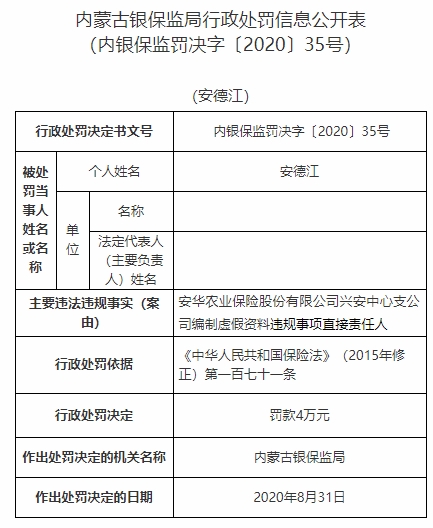 安化农业保险兴安非法编制虚假信息,分公司副总经理收到罚款