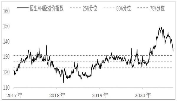 1.jpg 期指市场未过热 关注IC补涨的机会