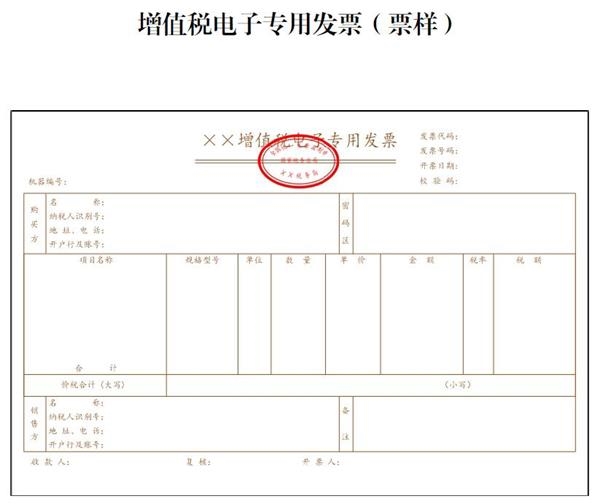 涉及报销事项 25地加入增值税电子专票 朋友圈 东方财富网