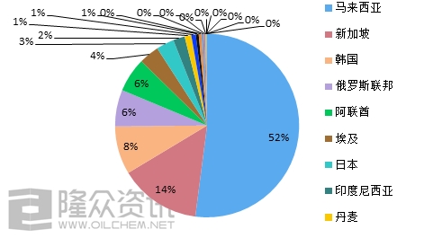 中国有多少人口2020_中国有多少人口(2)