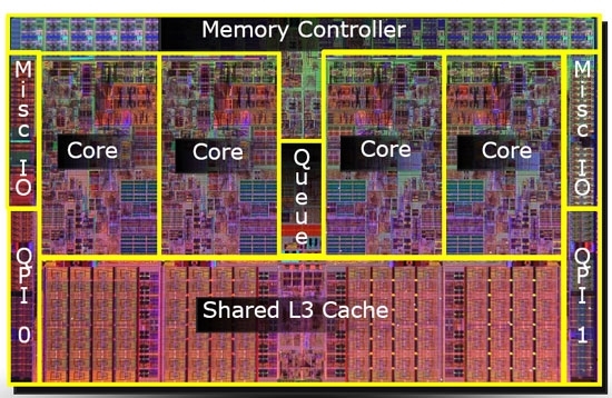 Intel酷睿i7之父回归！研发全新高性能CPU架构