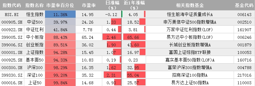 西部证券安心1号188金宝博- 金宝博官方网站- 金宝博APP下载