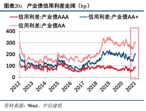 2021 m2与gdp_宝马m2(3)