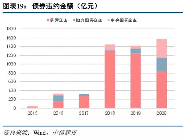 2021 m2与gdp_宝马m2(3)