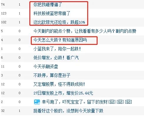 发生了什么?早盘A股港股突发跳水 1800亿龙头狂跌