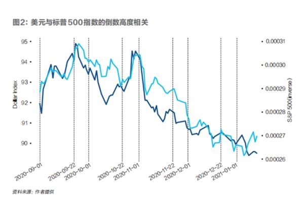 gdp放缓是好事还是坏事_重庆GDP反超广州,是好事(3)