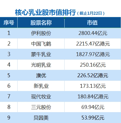 爱体育- 爱体育官方网站- 爱体育APP下载- 世界杯指定平台南方航空(600029)