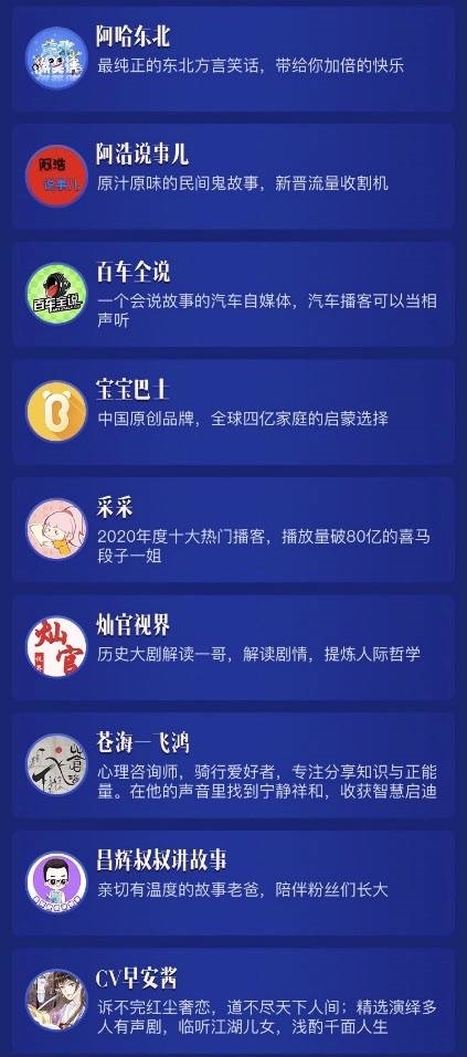 情感主播排行_榜单|8月情感类广电主播红人榜TOP10