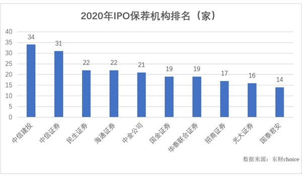 太原经济总量5000亿_太原南站(3)