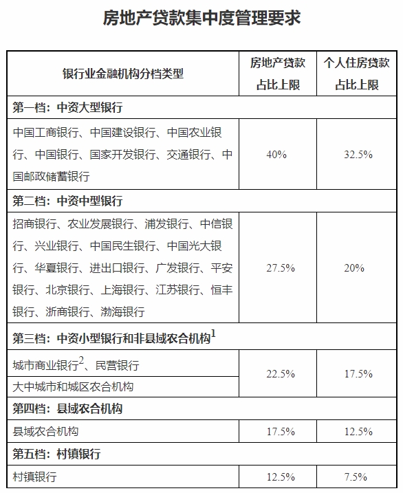 A股冰火两重天！新年首个交易日银行板块大跌 发生了什么？